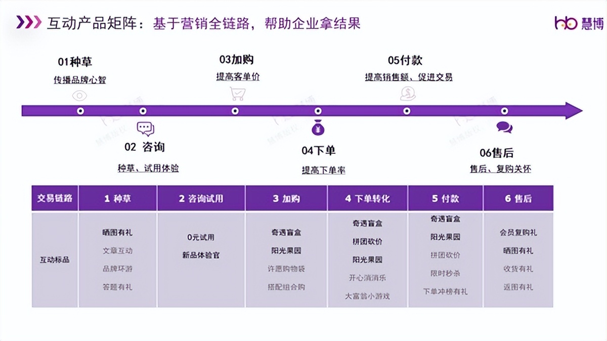 慧博智能科技怎么样,慧博科技深度分析