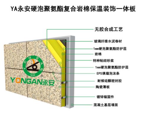 怎么评判岩棉的好坏,岩棉质量好坏怎么分