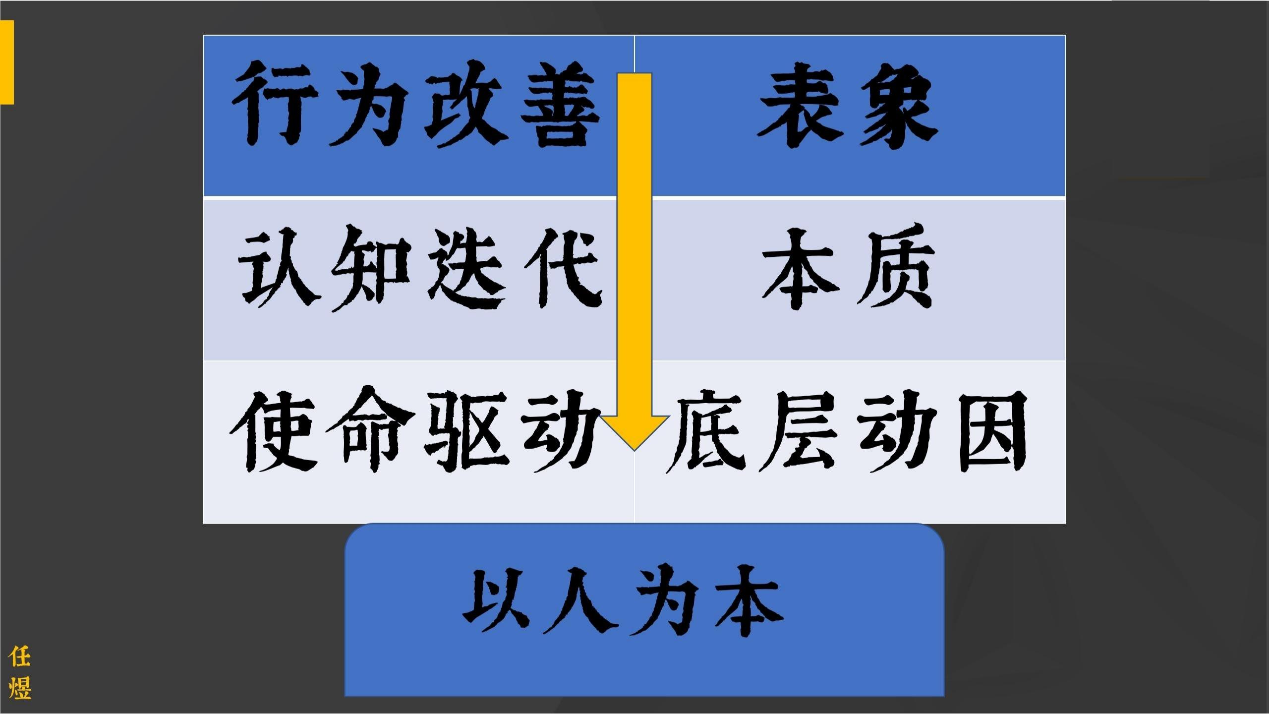 世界经典商业案例,世界经典营销案例800例