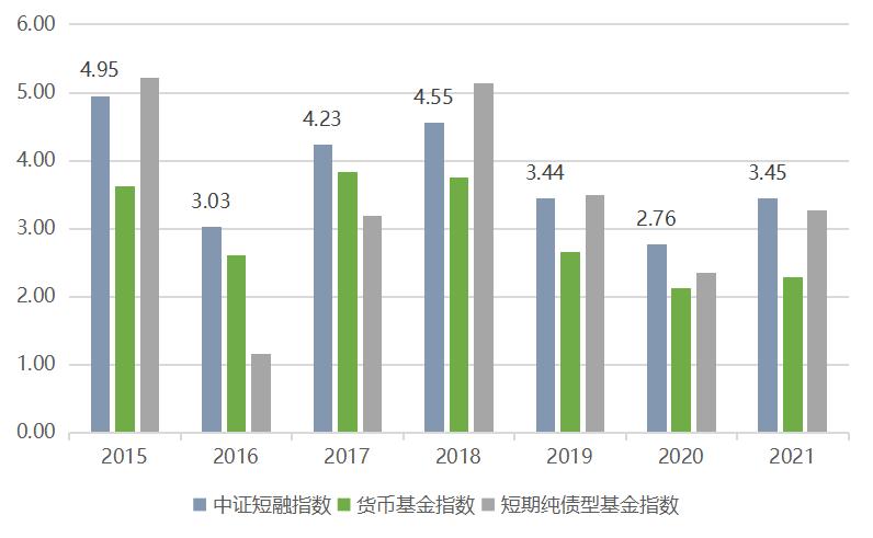 海富通etf,海富通的etf