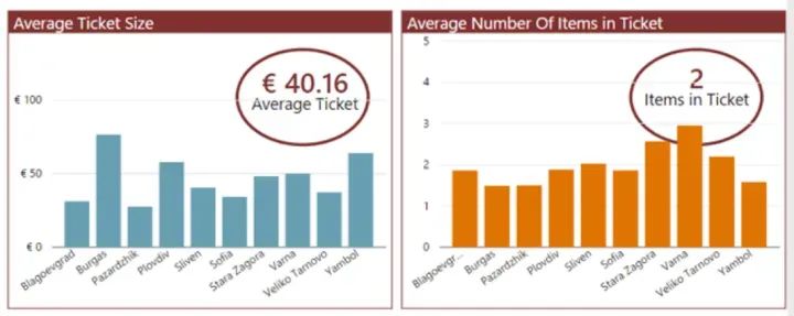 理解电商运营,京东电商运营