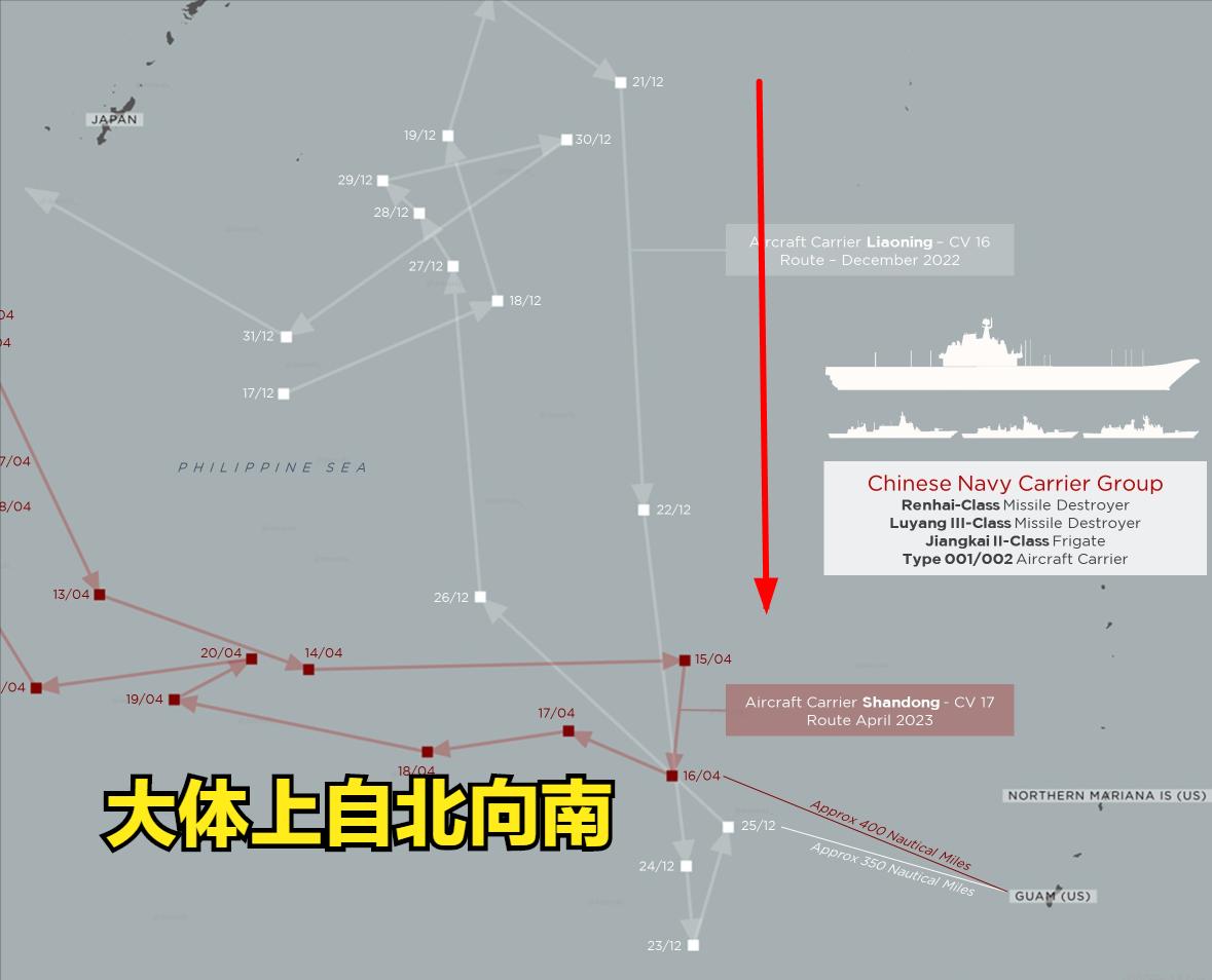 中途岛号航母和辽宁舰对比,辽宁舰和山东舰能对抗尼米兹舰吗