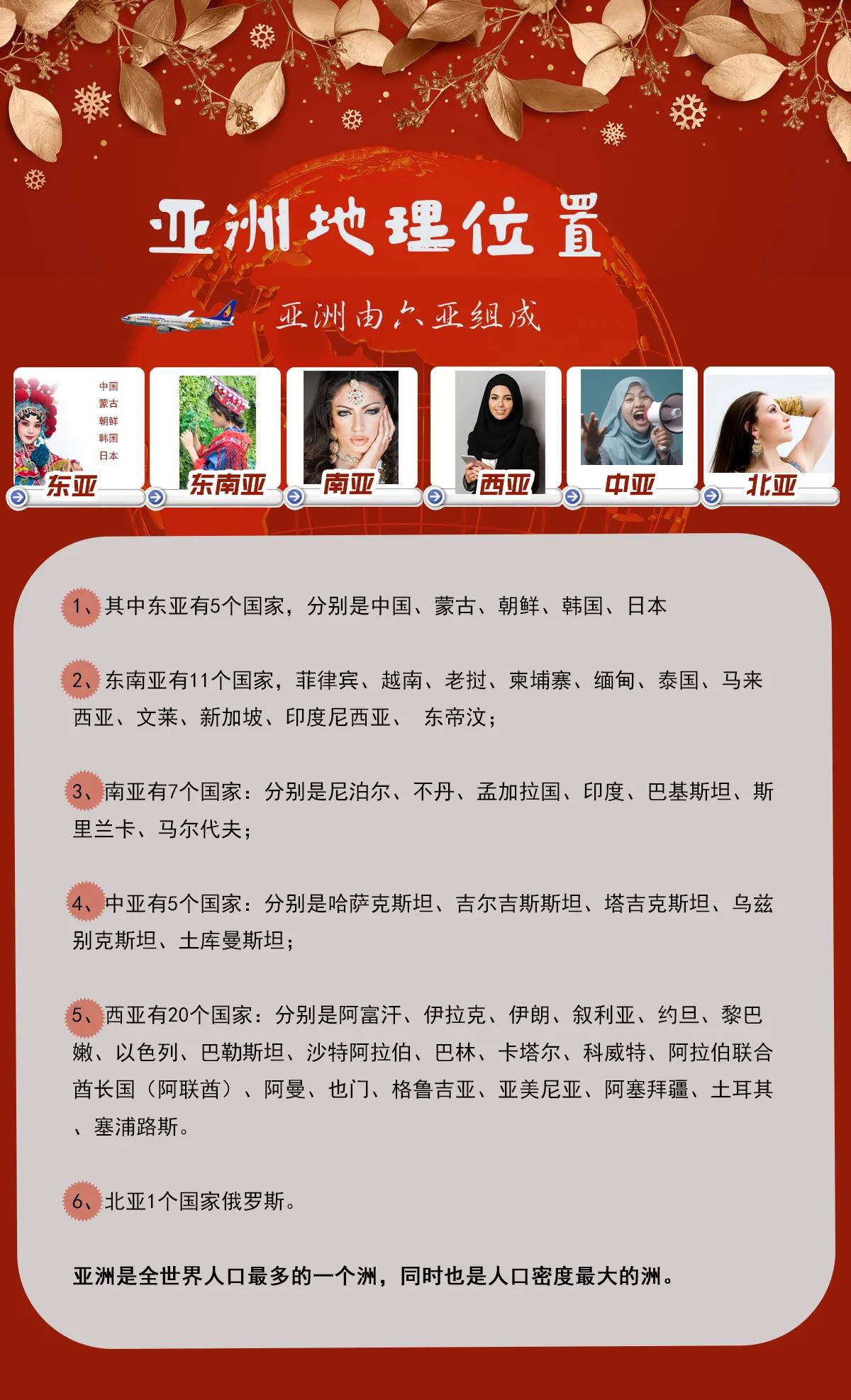 卡塔尔花2000亿打造城市,卡塔尔花了2000亿美元吗