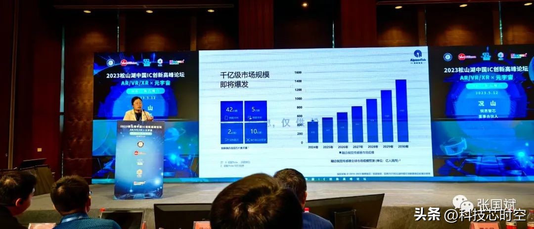 重磅！本土厂商发布领先全球的融合EVS和CIS的新型视觉传感器