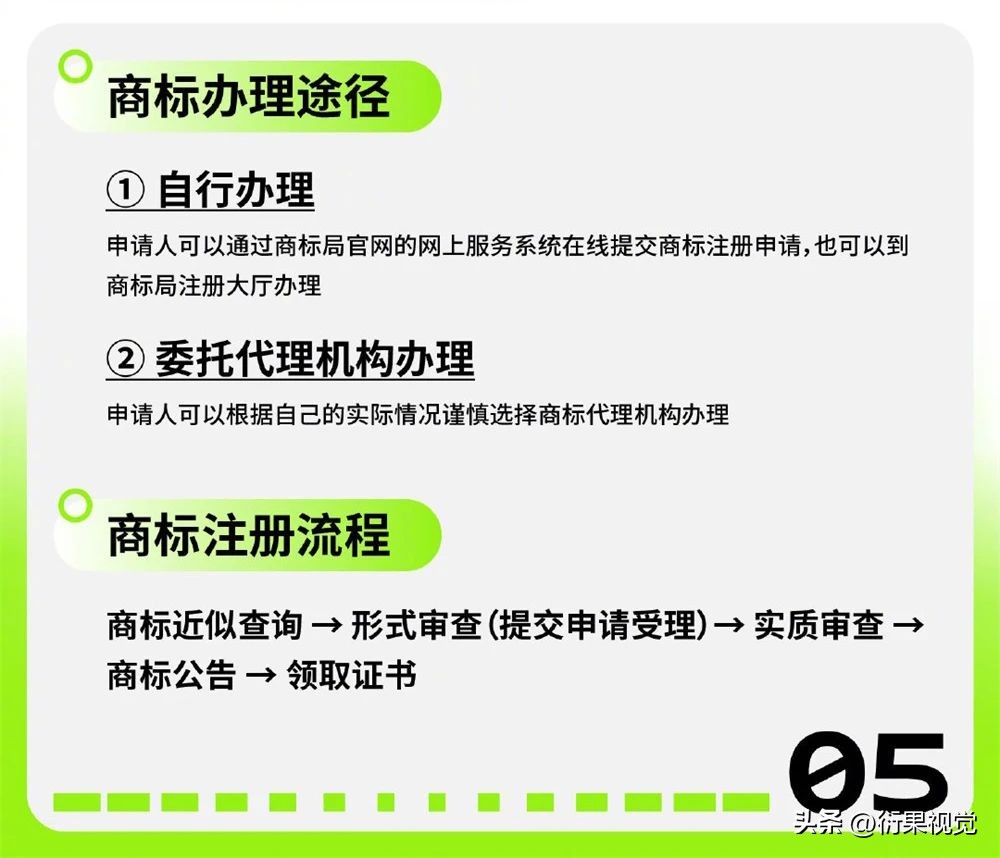 商标注册流程及费用个人,郑州商标注册流程及费用