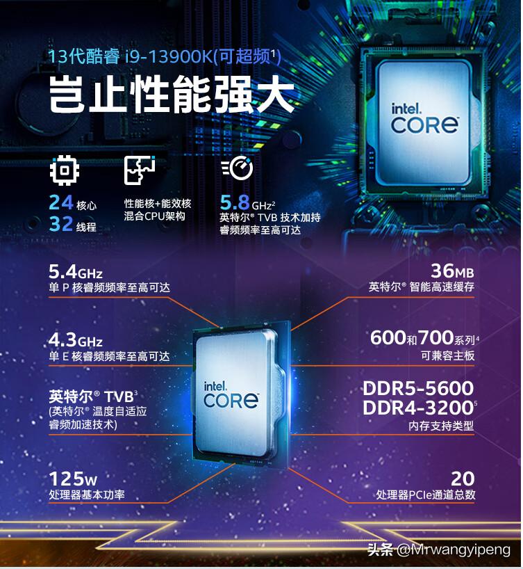 2023年6000元主机推荐配置,2023年2000左右的主机配置推荐