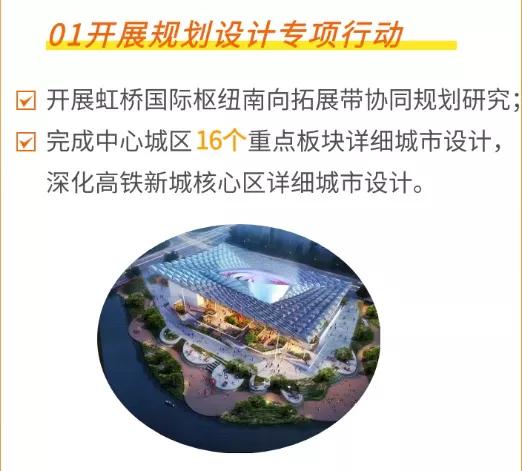 项目建设开年跑出加速度,高铁新城项目奋力冲刺