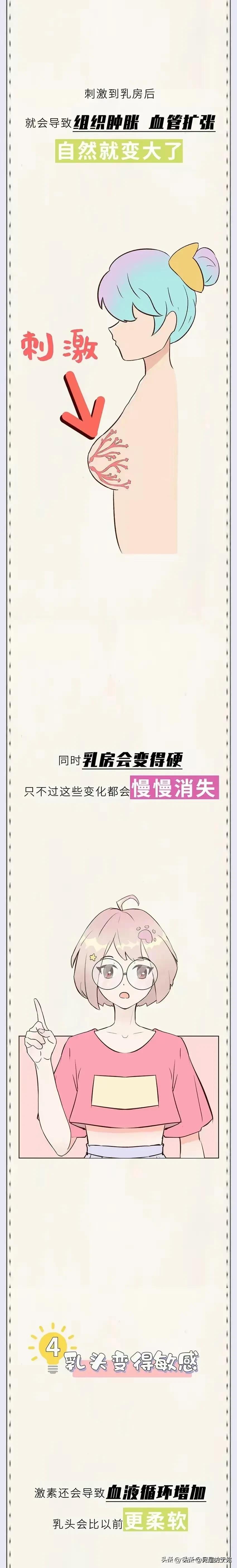 漫画女性成长,漫画女生青春期变化