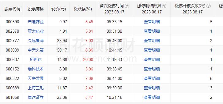兆新股份中银绒业,股票在线分析中银绒业