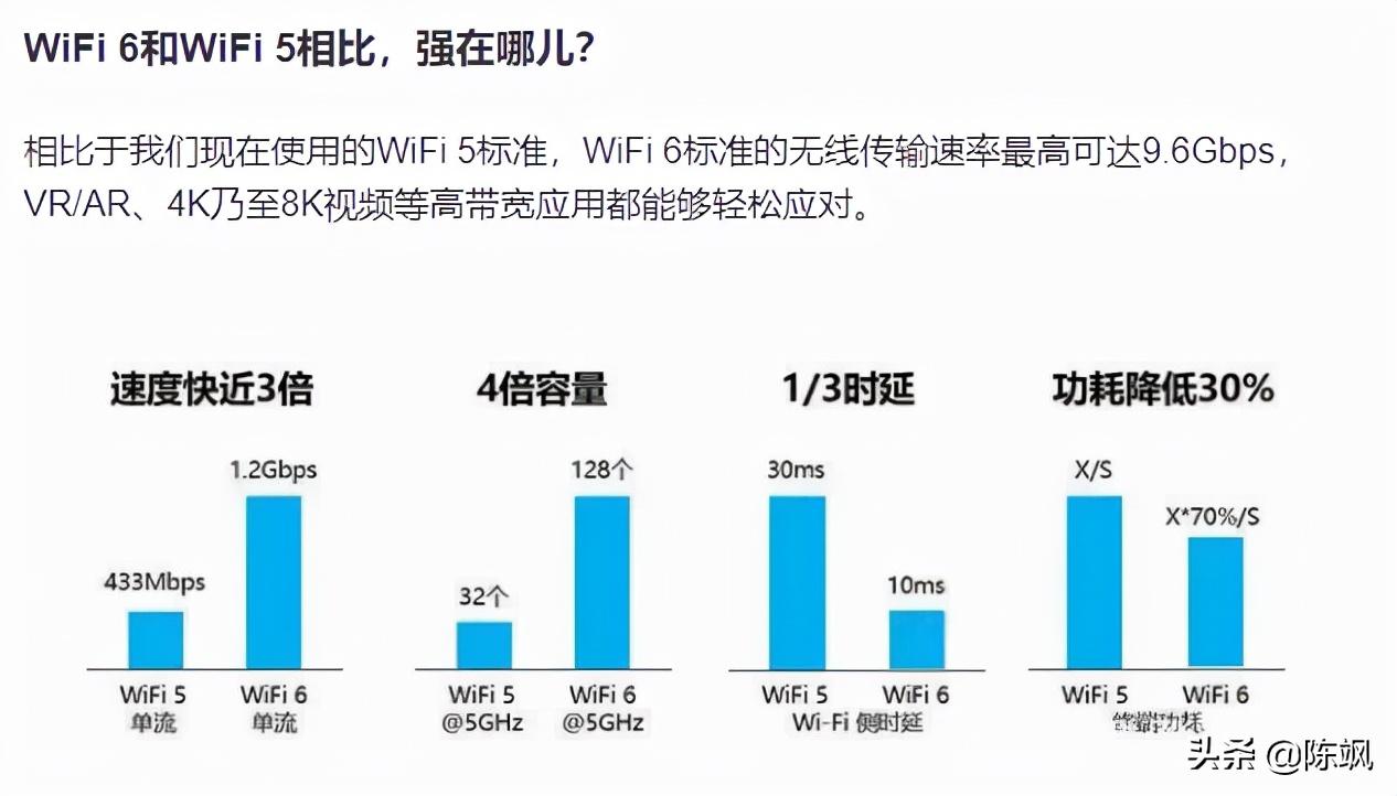 tcl98x9c和98q6e有什么区别,tcl98q6e和tcl98t7e对比