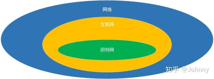 高考志愿选计算机将来的就业方向,高考选择计算机专业注意事项