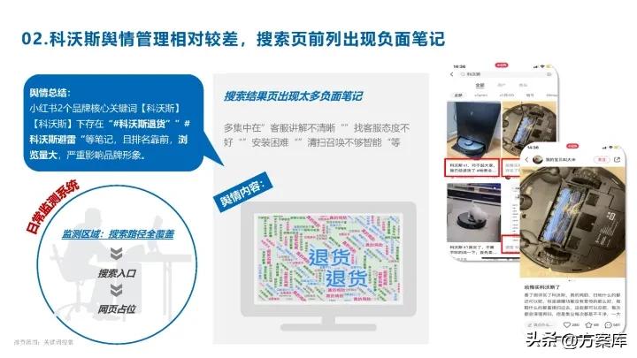 科沃斯扫地机器人小刷子,科沃斯洗地机器人选哪款好