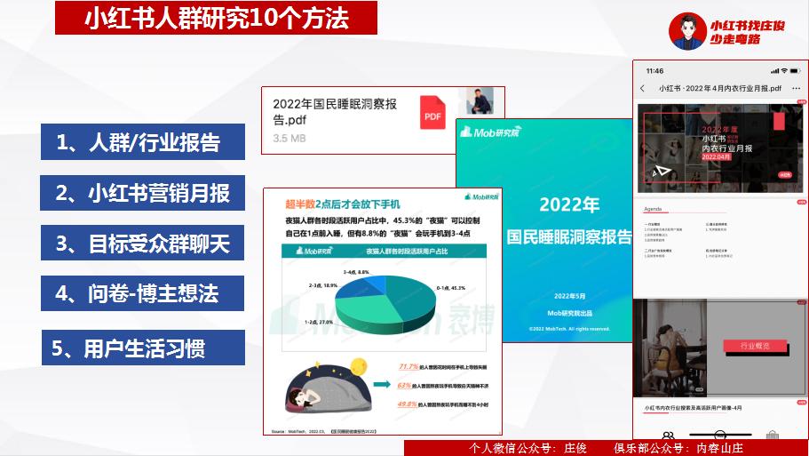 流量密码心理学,小红书流量暴增密码