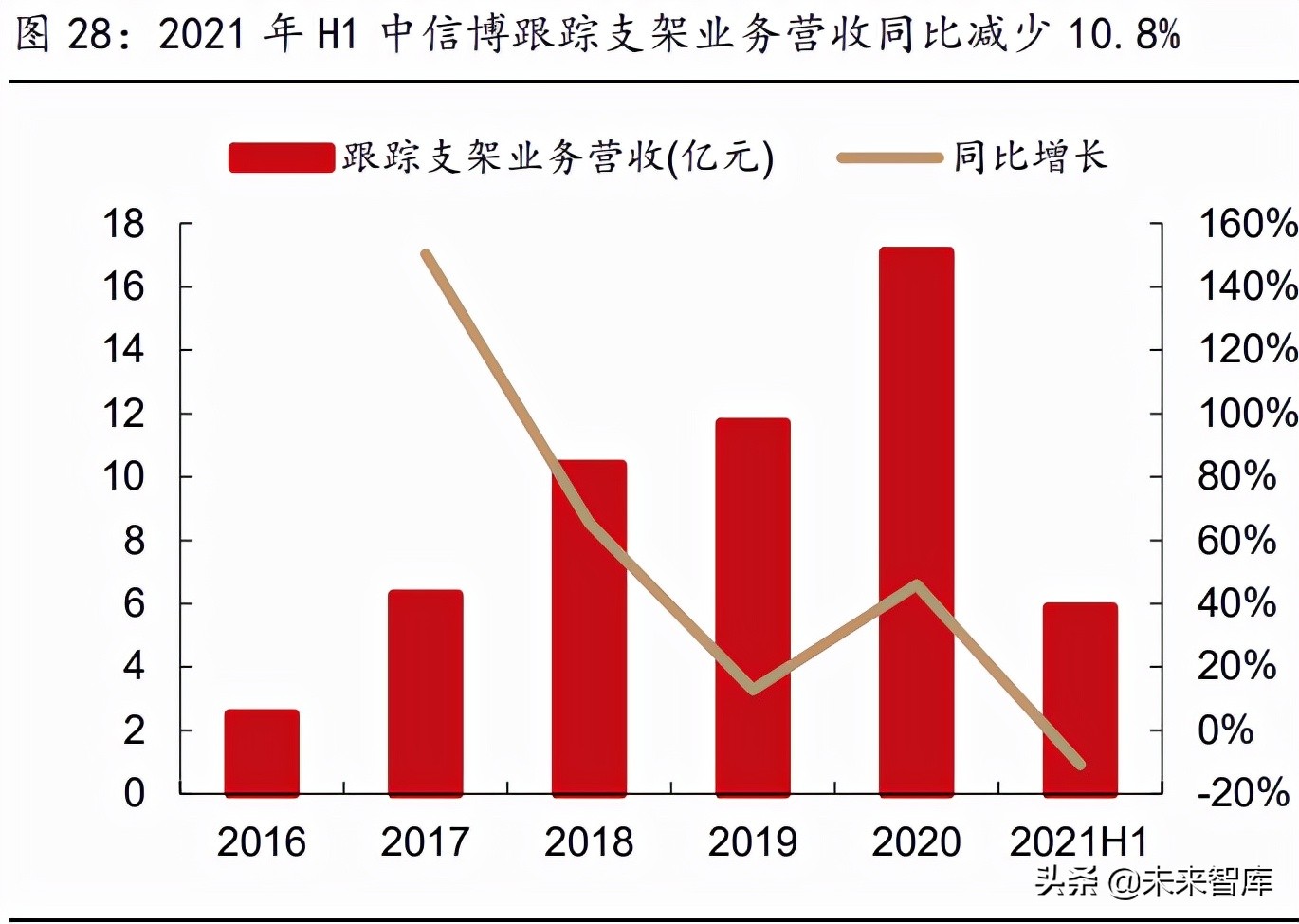 电气专业在新能源方面的发展前景,电气工程新能源方向