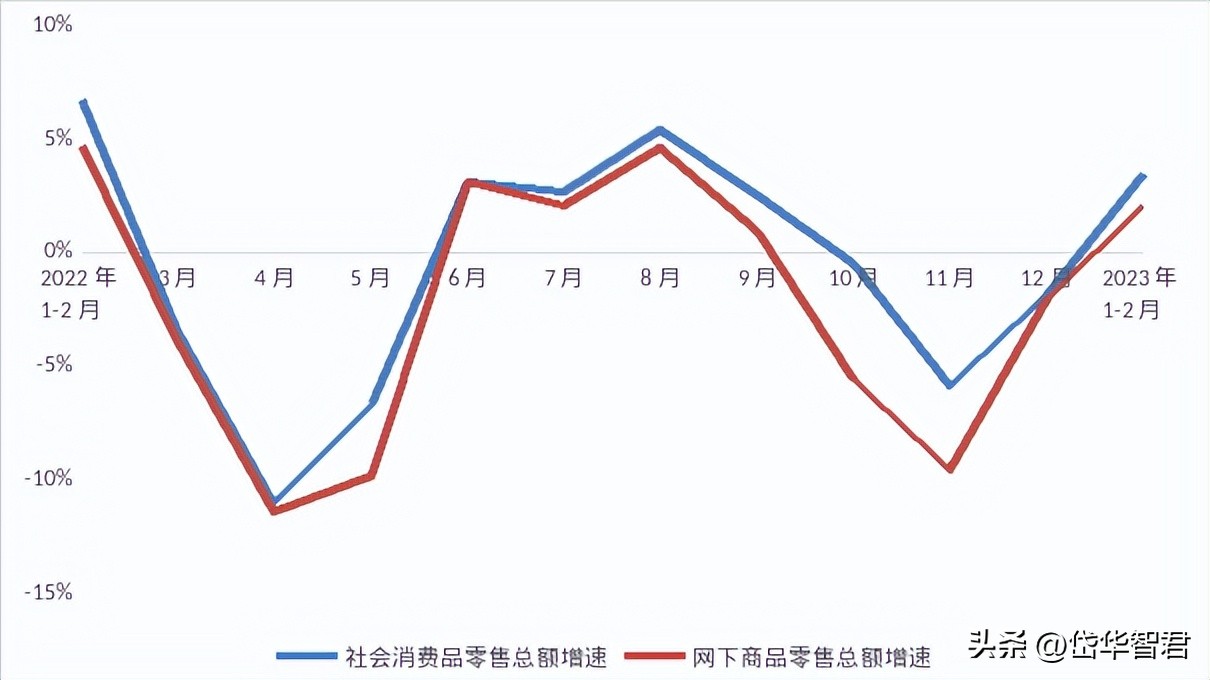红旗连锁与大运会合作,红旗连锁大运
