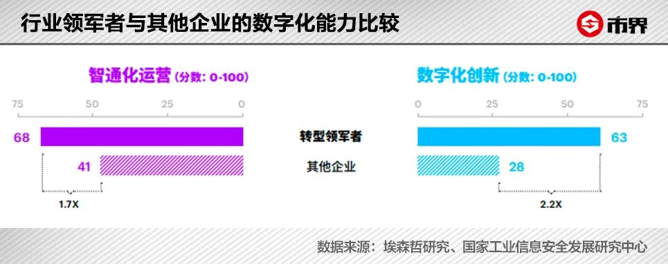 用友bip定制化,用友BIP底层架构