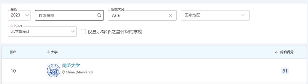 弘时设计考研,弘时艺术考研知识点