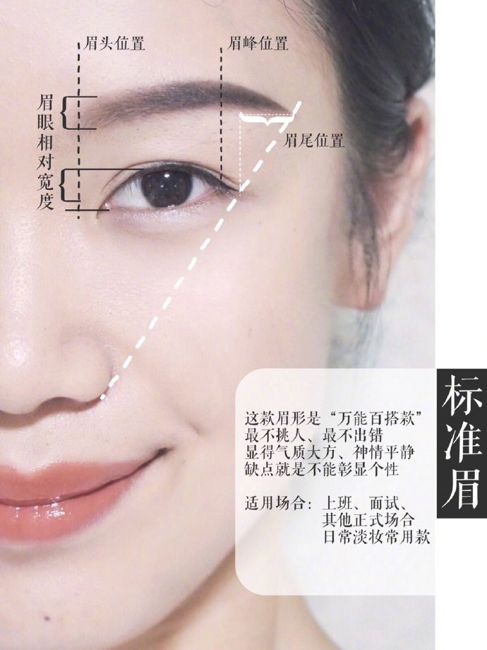 甜美温柔气质时尚的眉形,十种最好看的眉形