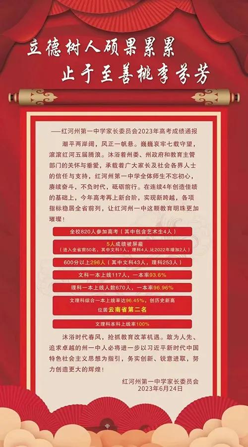 云南排名前十的高中最新,云南最新排名前十的中学