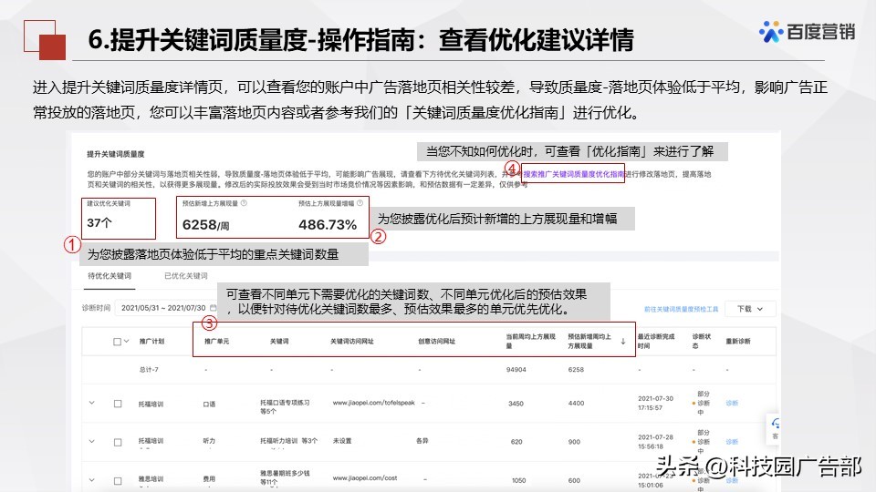 百度搜索推广优化中心产品介绍