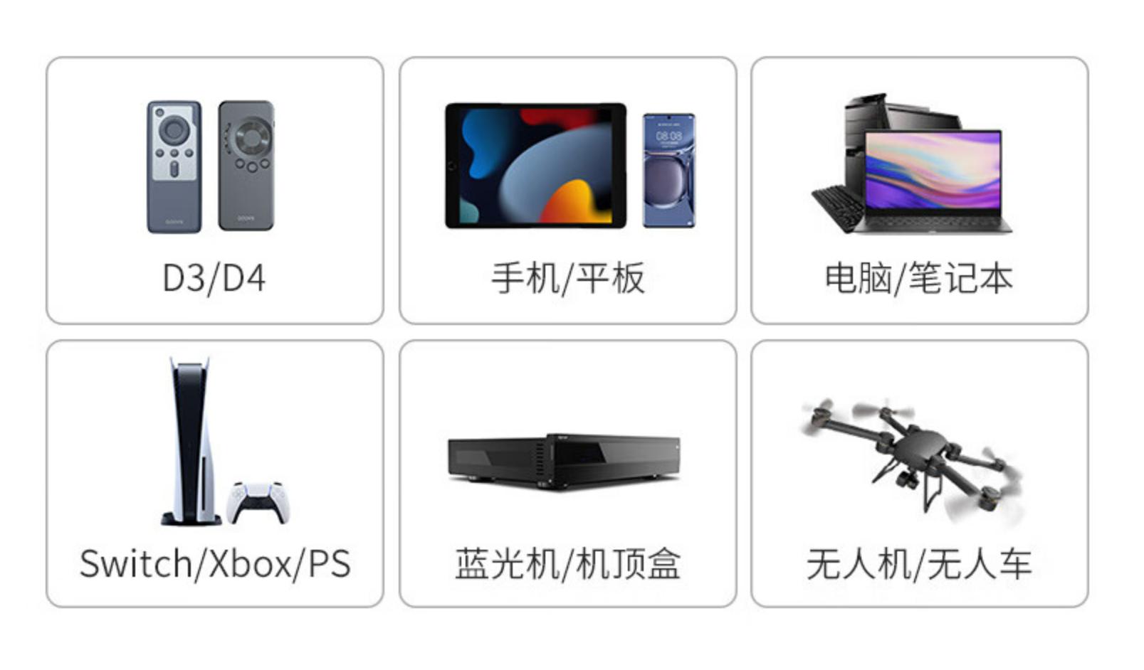 IMAX巨幕“上头”是什么体验？-GOOVISG3MAX带你打开新视界。