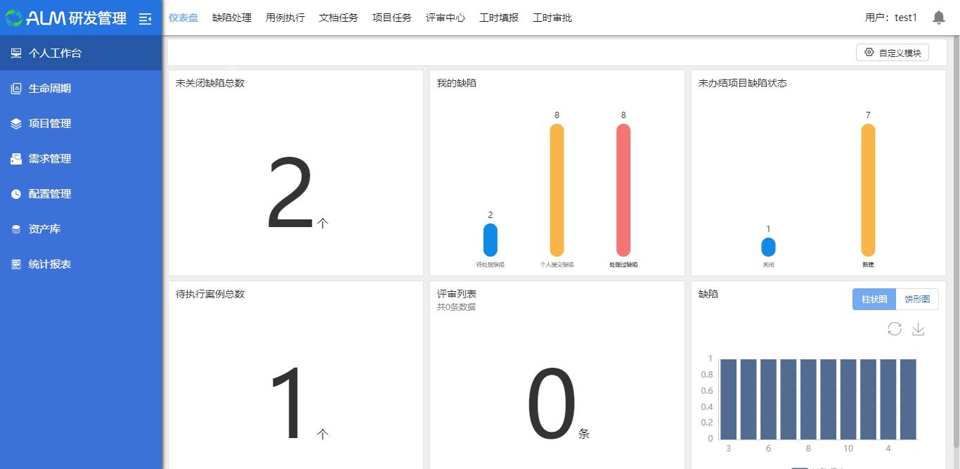 泽众ALM研发管理平台，2022升级支持容器化部署和微服务