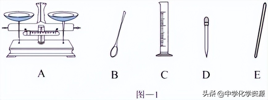 2023年扬州中考化学试卷,2021扬州化学中考试卷含答案