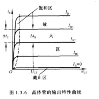 三极管正偏反偏是什么意思,只需记住两句口诀轻松识别三极管