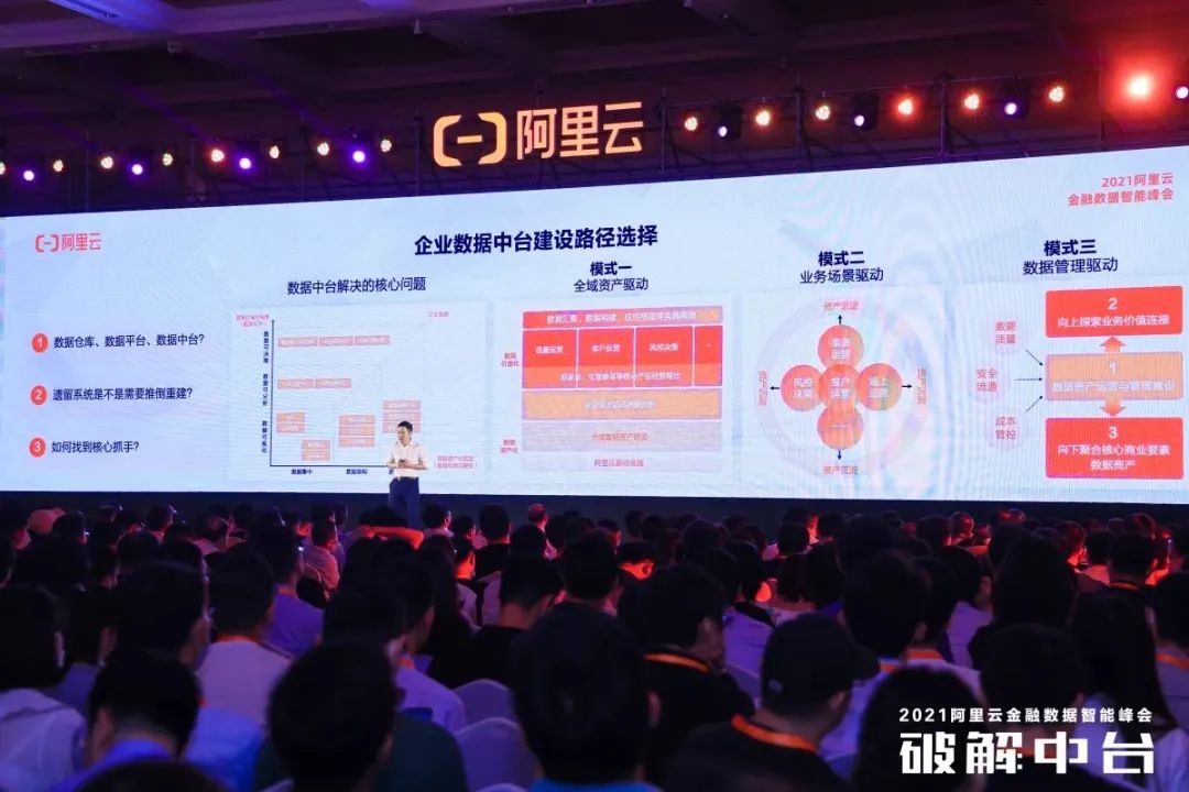 ​曹开彬：阿里数据中台进化史