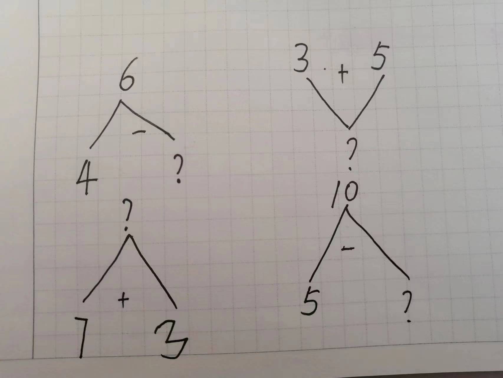 幼小衔接数学知识点的汇总上学期,幼小衔接数学全套知识