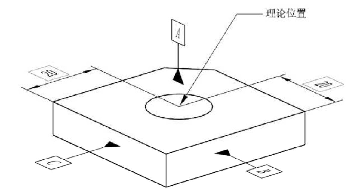 gdt几何尺寸与形位公差,几何尺寸和公差比例