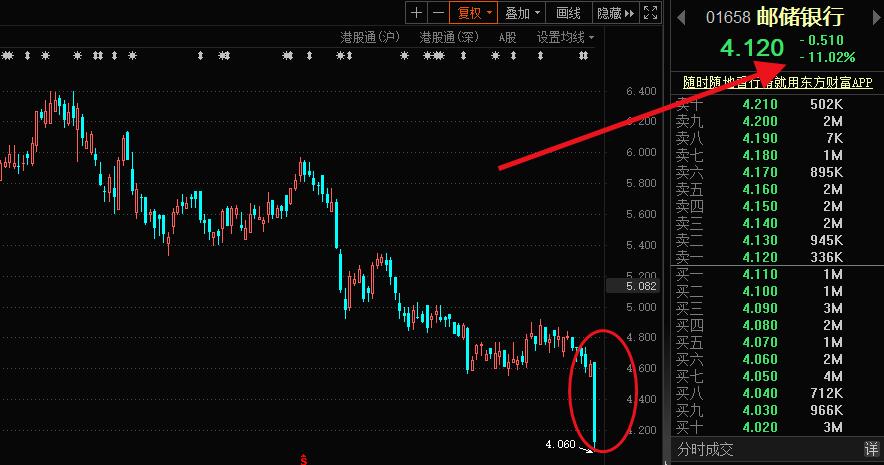 恒生指数夜盘行情哪里可以看,盘中跌破