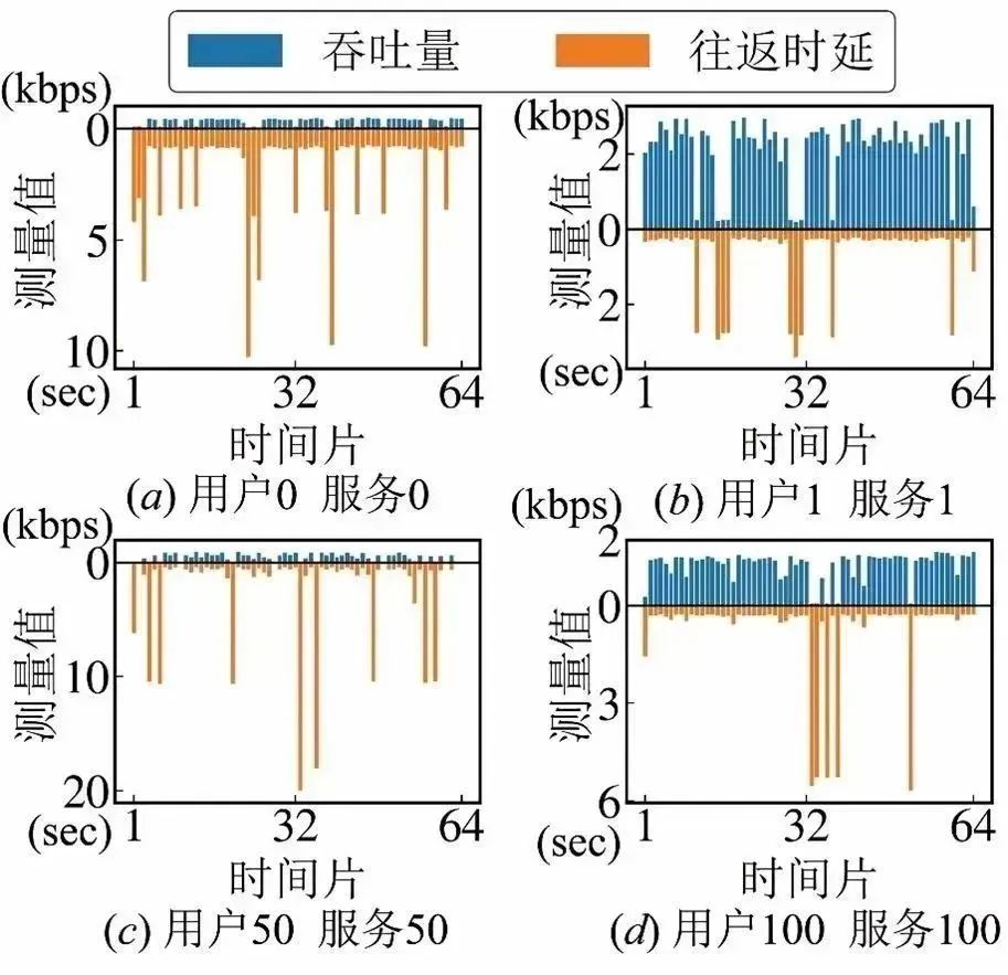 中国电子学会2023年二月要闻回顾