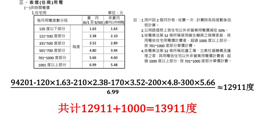 汪小菲缴2个月电费多少,汪小菲交电费交了多少