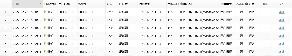 「安全科普」如何防护SMBGhost漏洞