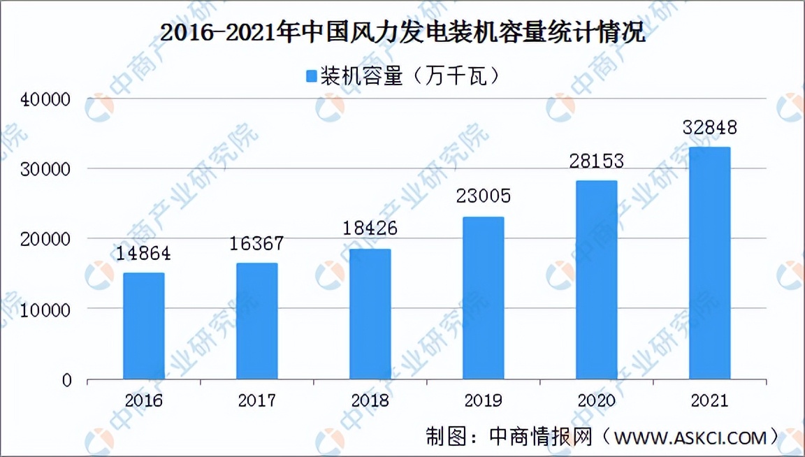 七丰精工上市辅导期几个月,七丰精工预测上市价格