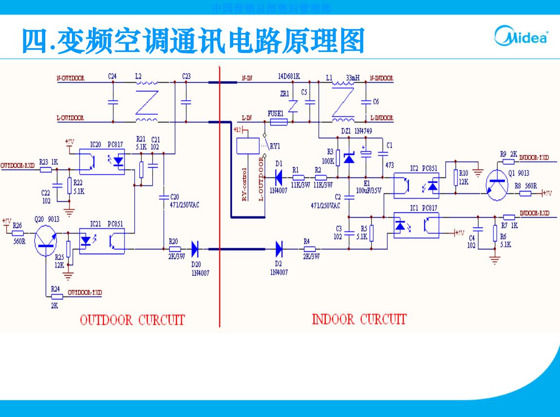 美的变频空调外机电控盒拆卸视频,美的空调外机电控盒什么作用