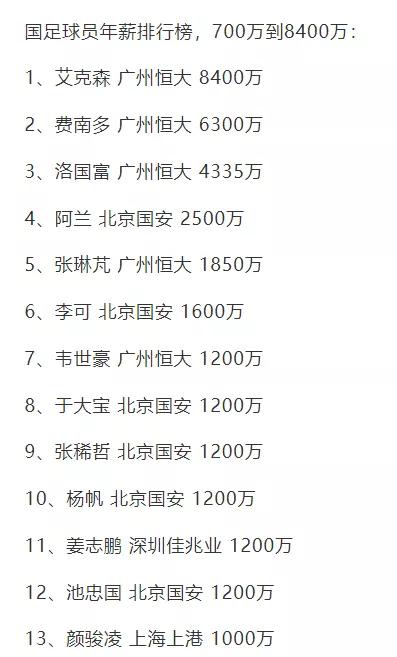 女足教练租房,女足教练足球队员