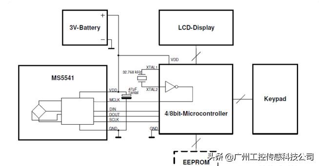 pt509压力传感器说明书,pn7834压力传感器说明书