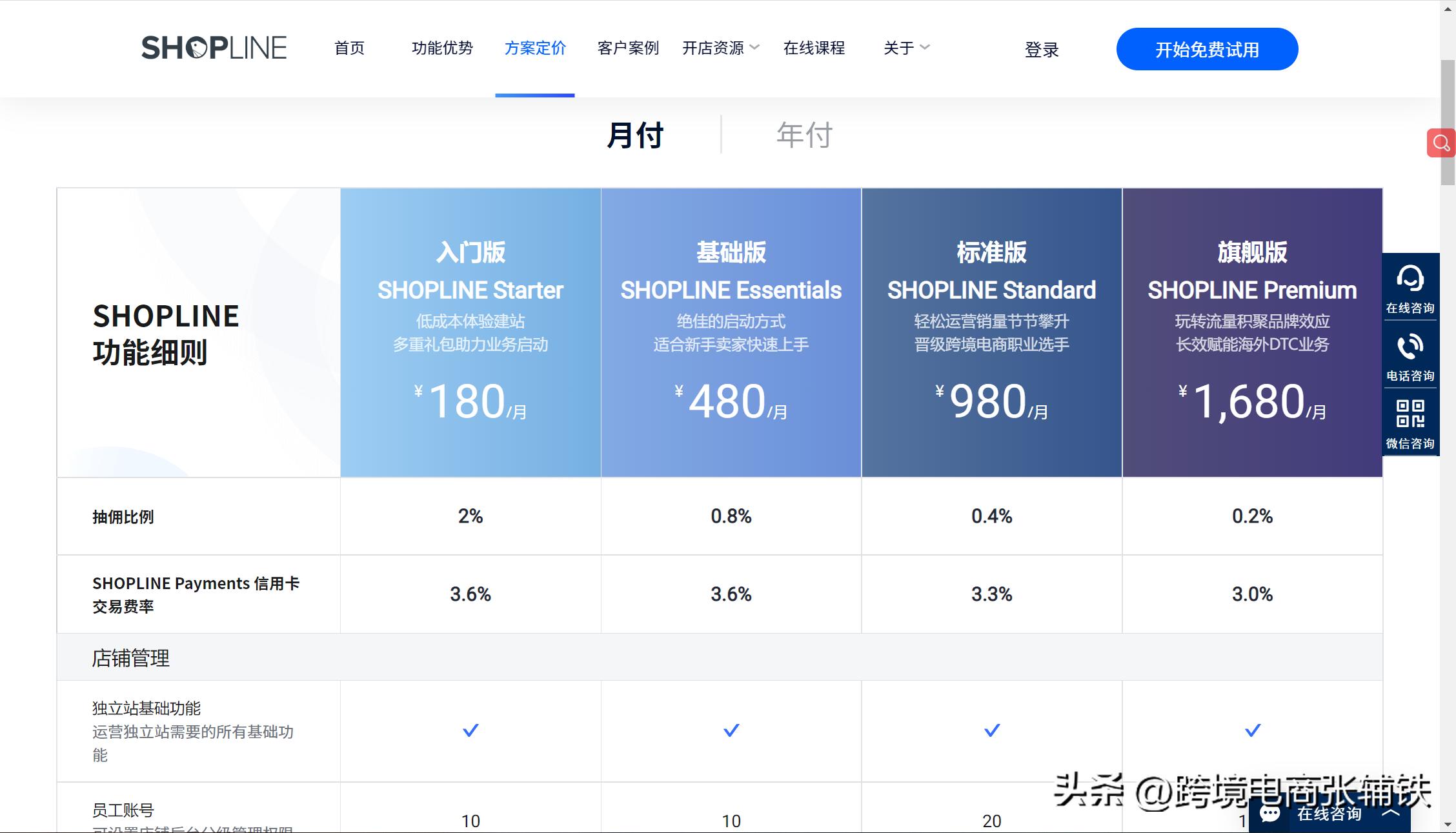 阿里巴巴淘小铺小满,阿里巴巴小满平台有哪些弊端