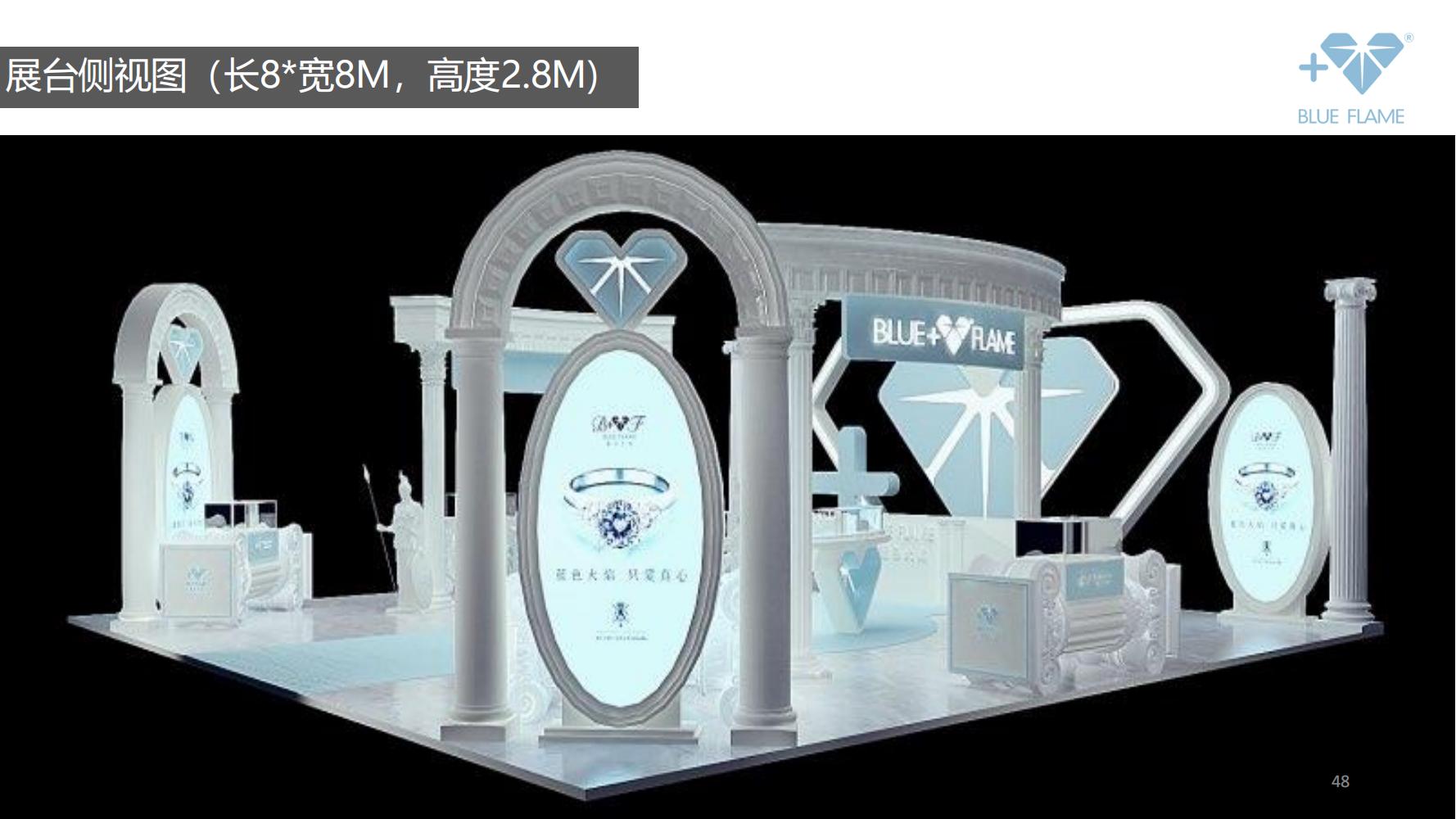 鐝犲疂鍝佺墝钀ラ攢绛栧垝鎬庝箞鍋氱殑,鐝犲疂绛栧垝鎬濈淮