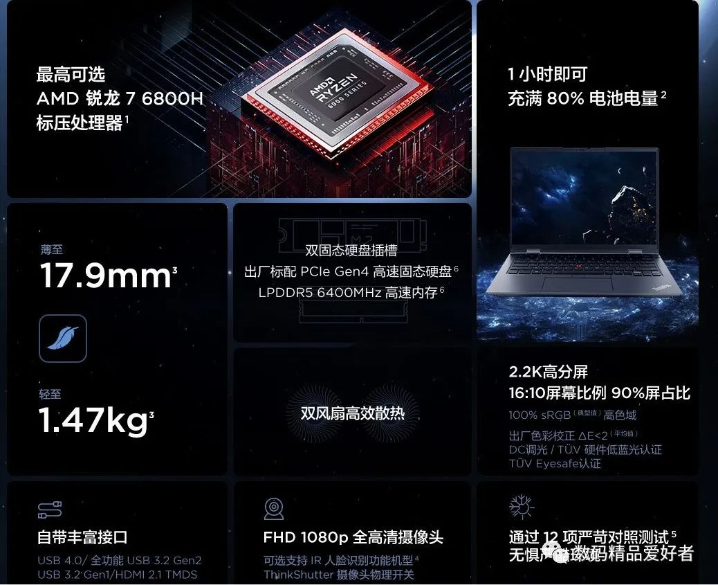 thinkpad商务本推荐2024,为什么thinkpad商务本备受青睐