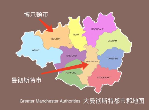 碰瓷？英国某大学将改名叫“曼大”，就为了提升入学率？