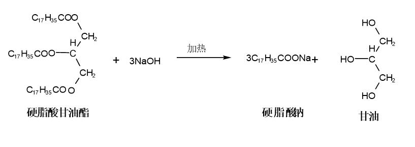 肥皂是怎样制造出来的全过程,肥皂化学原理