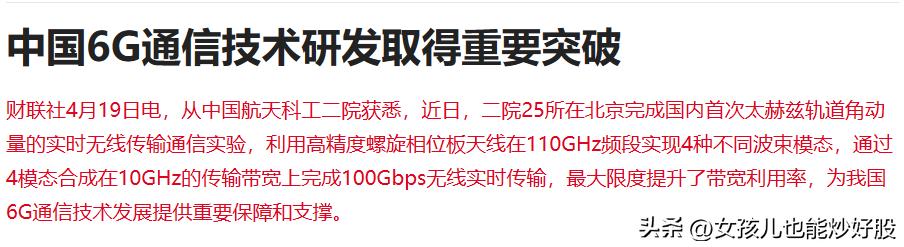 4月16日复盘分析,4月17日复盘分析