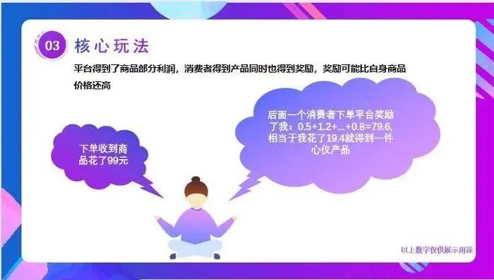 娑堣垂鐩茶繑妯″紡鏄浣曠泩鍒╃殑,娑堣垂鐩茶繑妯″紡绌剁珶鍘夊鍦ㄥ摢