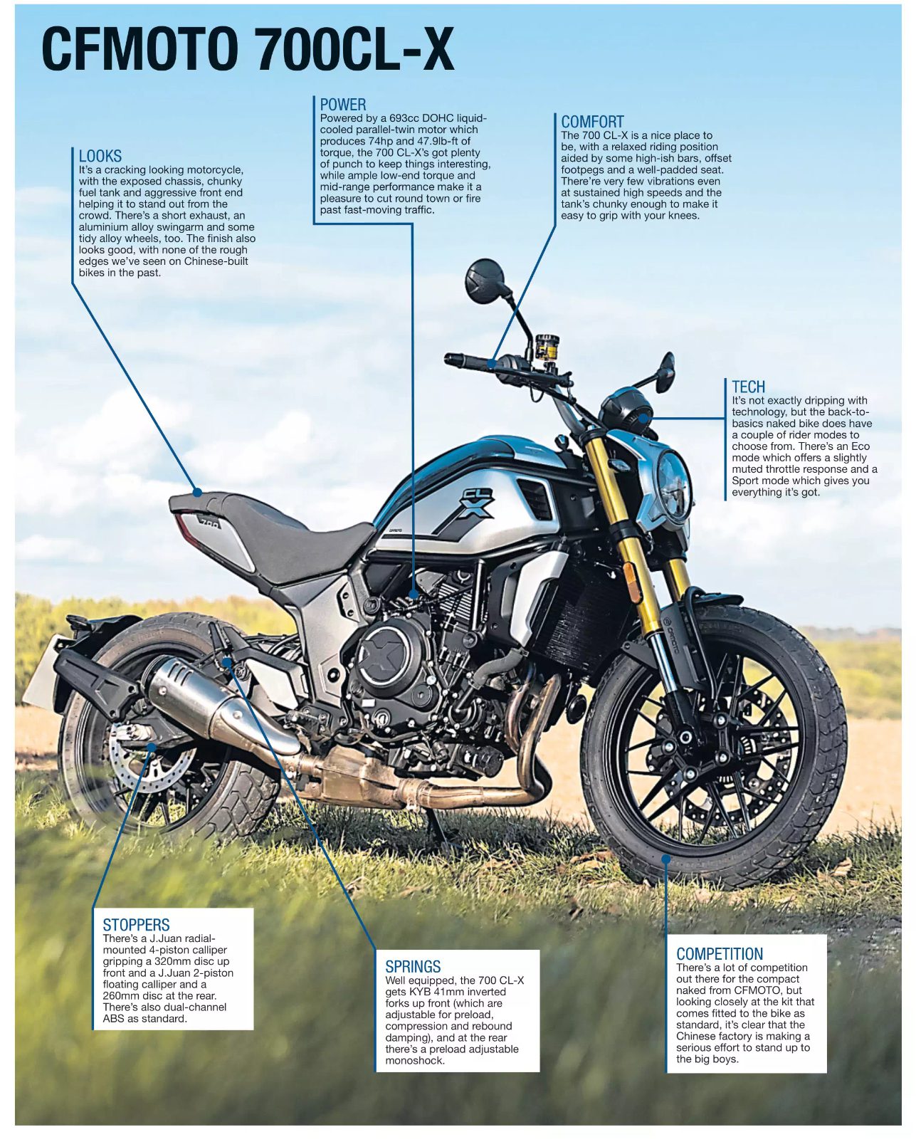 傲慢的英国佬居然这样评价春风700CL-X