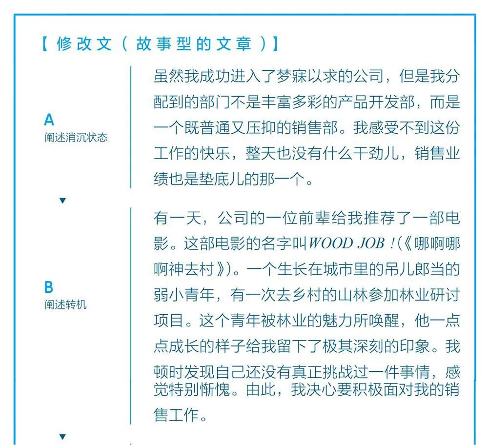 写作工具教你50个写作技巧,写作技巧和方法课程