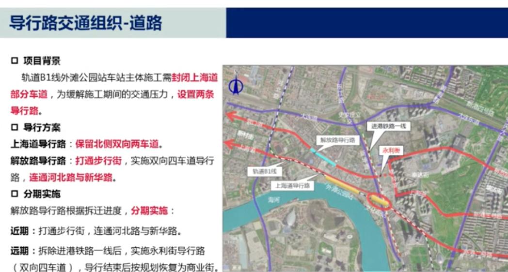 金街还在开吗,金街现在怎么样了