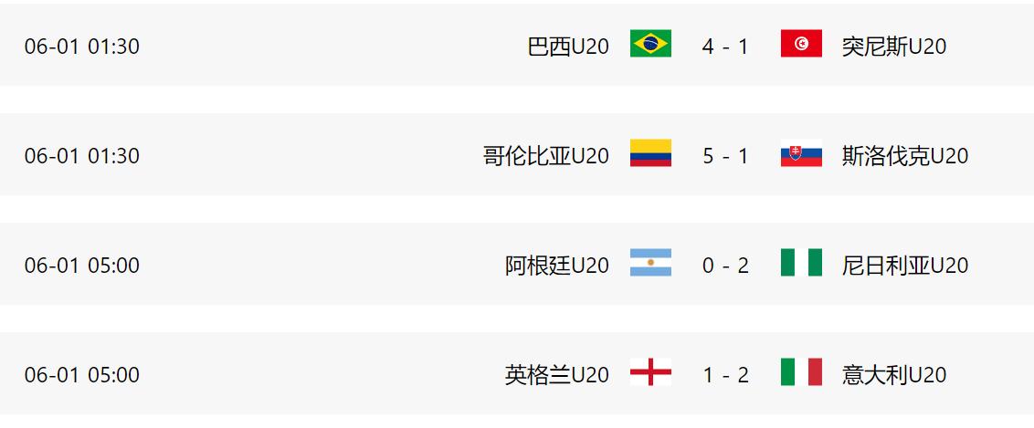 世青赛阿根廷3-0英格兰,05年世青赛半决赛阿根廷vs巴西